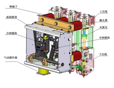 VH3(G)無(wú)重燃真空斷路器