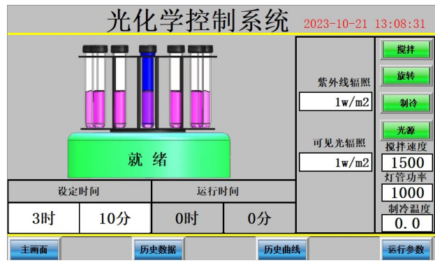  BL-GHX-VK（能量顯示控溫）