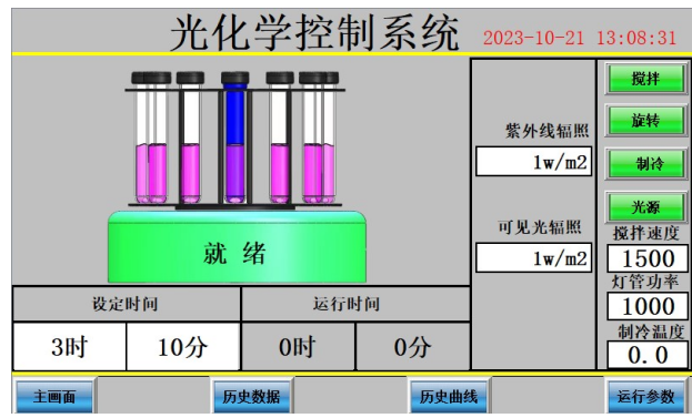 BILON-GHX-ID（多功能）